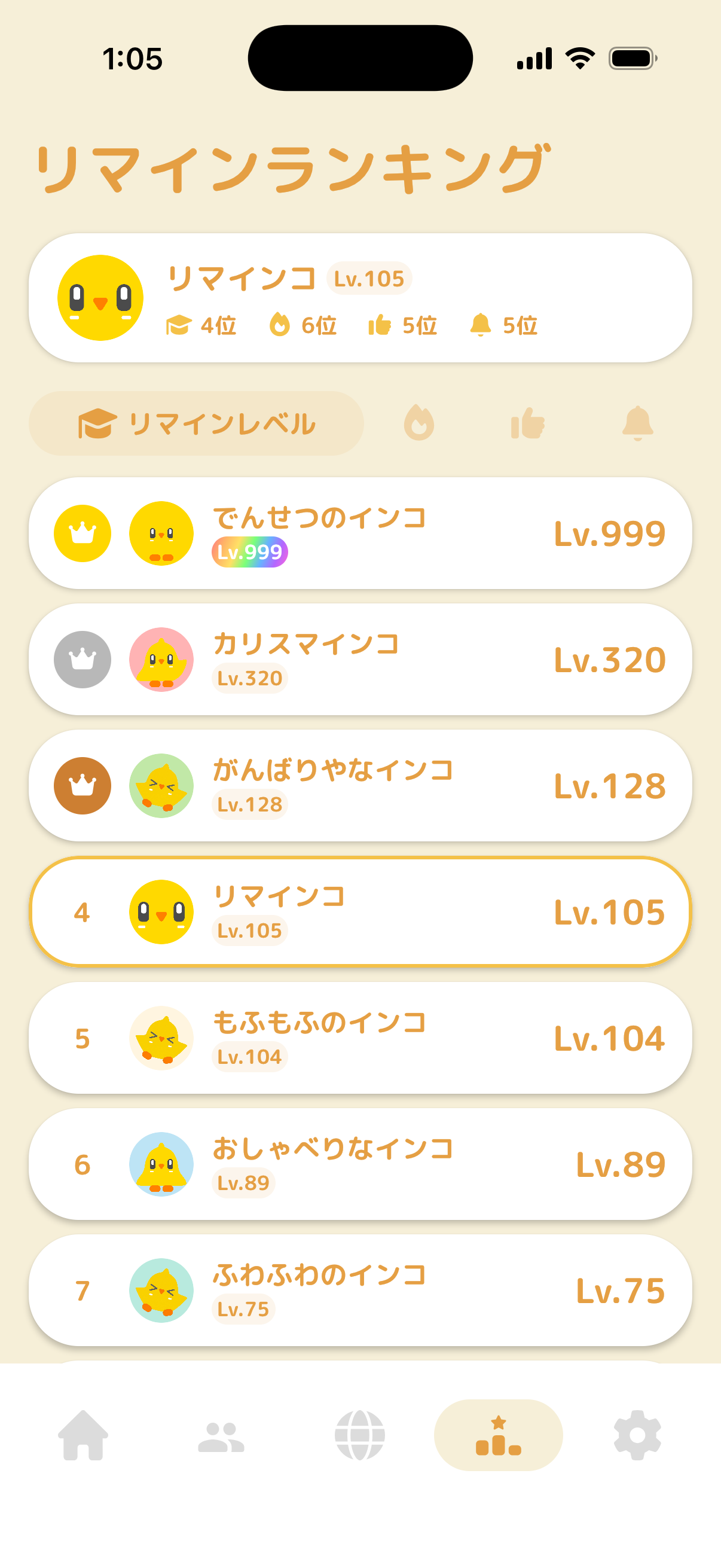 リマインレベル